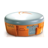 Altus APS-3G