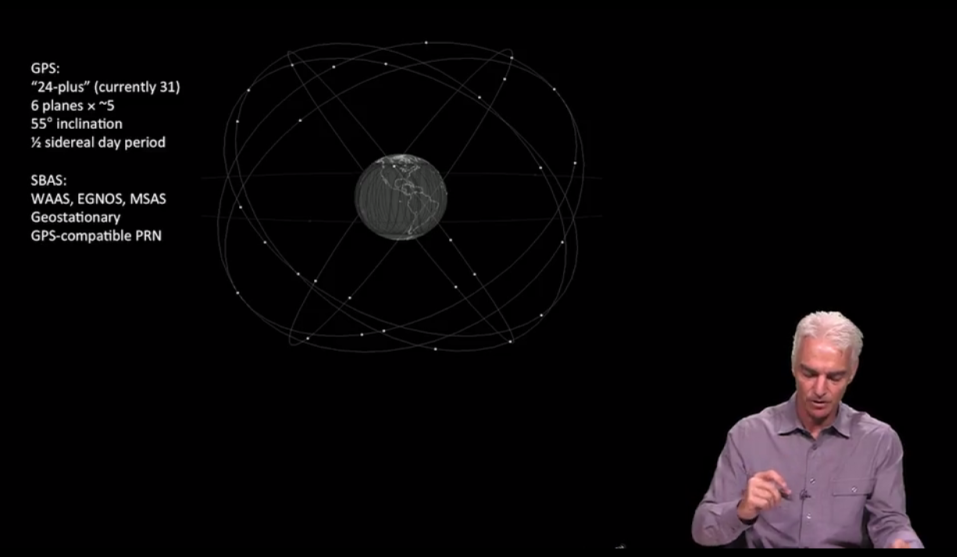 gps mooc 04