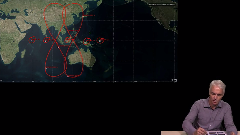 gps mooc 14
