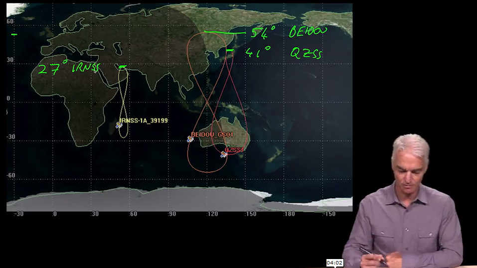gps mooc 22