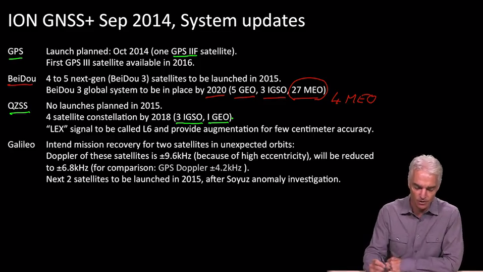 gps mooc 23