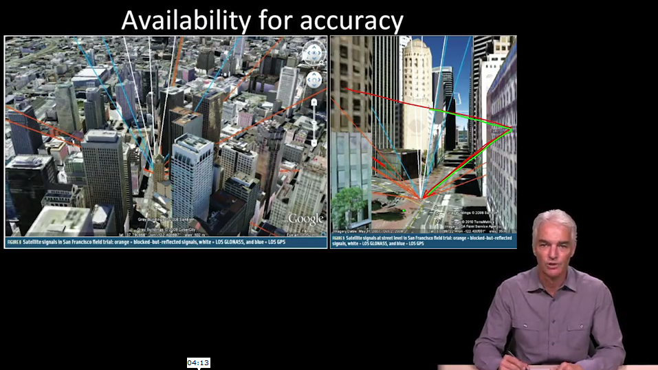 gps mooc 25