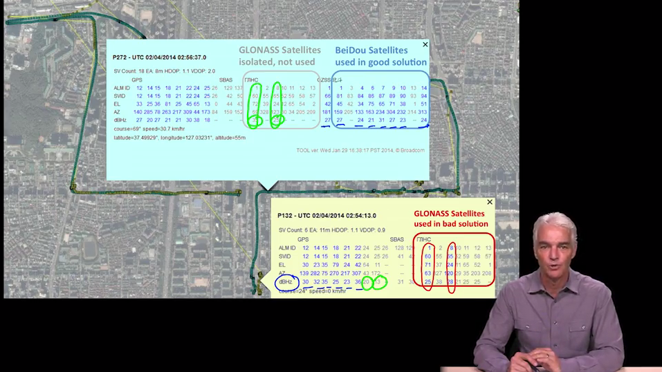 gps mooc 28