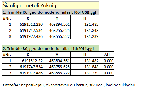 07 siauliai zokniai